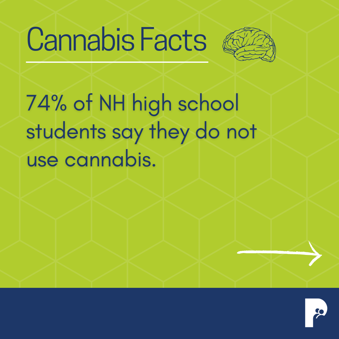 Cannabis Facts - NDAFW 2023