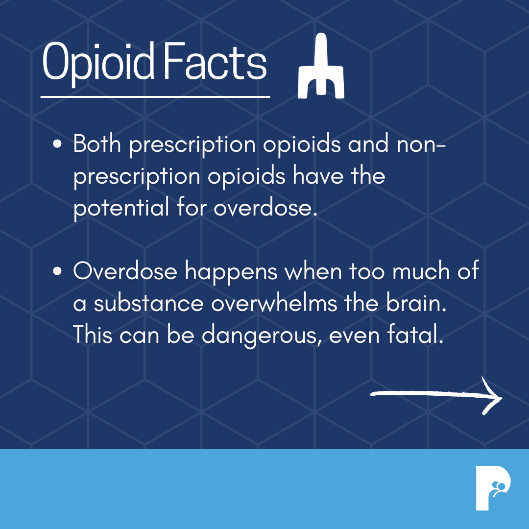 Opioid Facts - NDAFW 2023