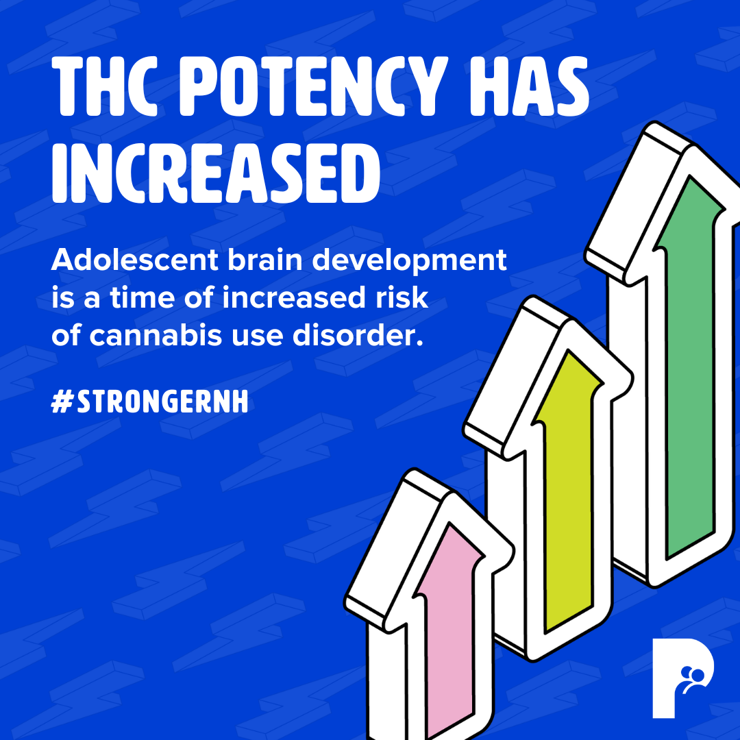 THC Potency Has Increased: Adolescent brain development is a time of increased risk of cannabis use disorder. | #StrongerNH