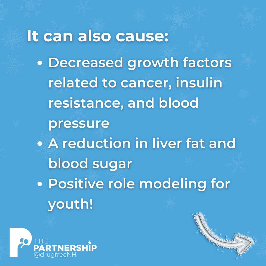 It can also cause decreased growth factor related to cancer, insulin, and blood pressure, a reduction in liver fat and blood sugar, a reduction in liver fat and blood sugar, and positive role modeling for youth! | The Partnership @drugfreeNH