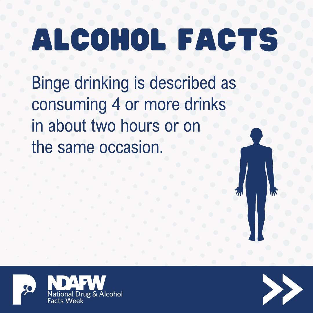 ALCOHOL FACTS | Binge drinking is described as consuming 4 or more drinks in about two hours or on the same occasion.